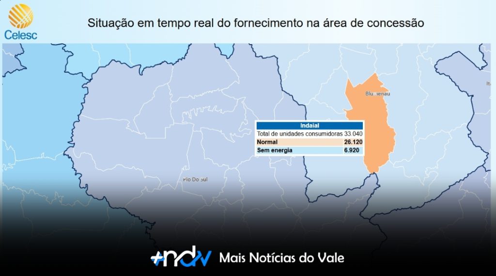 Apagão noturno deixa 11 bairros no escuro e causa prejuízos a cerca de 12 mil unidades consumidoras