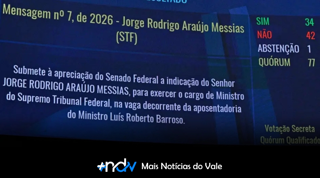 Senado barra indicação ao STF e governo Lula sofre revés inédito em 134 anos