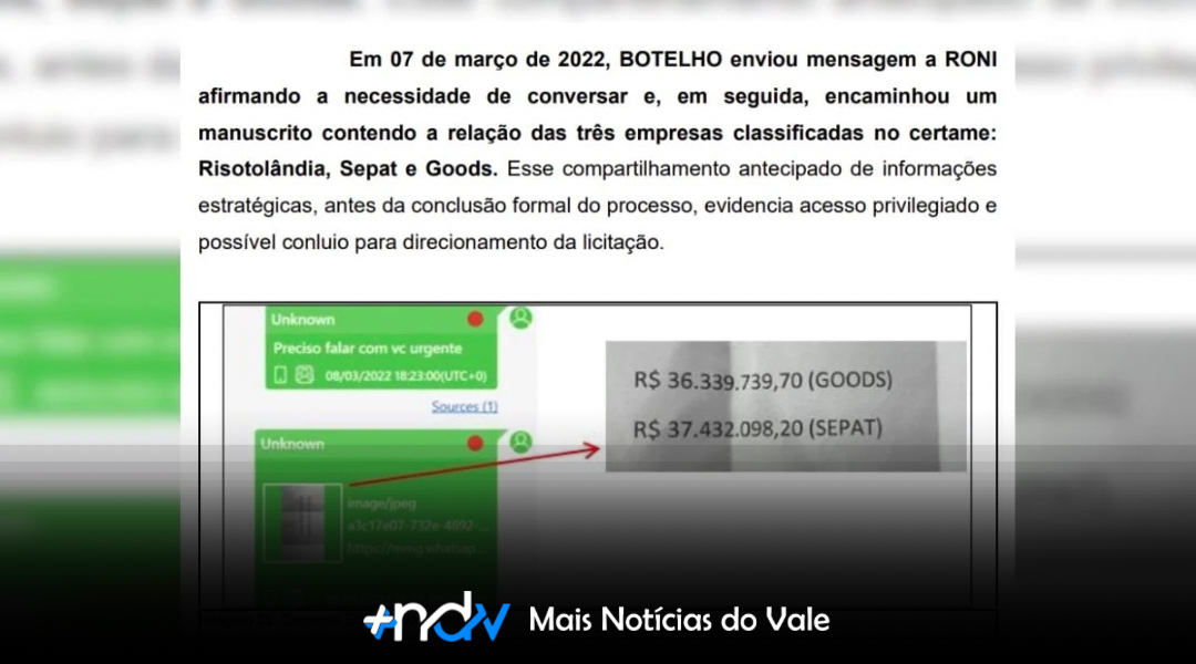 Bilhete manuscrito é peça-chave em investigação sobre fraude na merenda em Blumenau